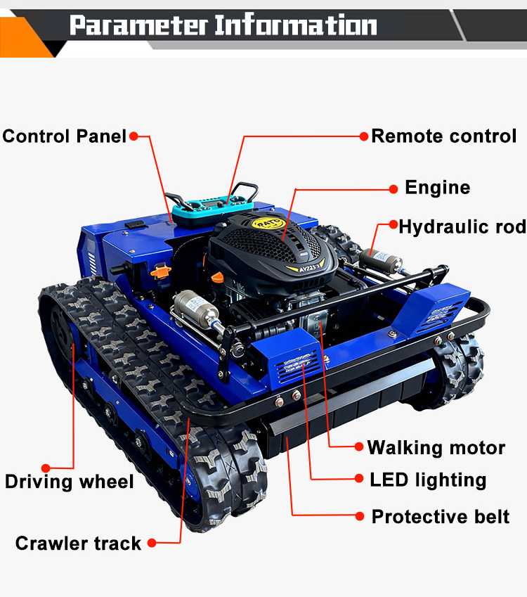 Customization High Efficiency  - đánh giá và giá Farming Zero